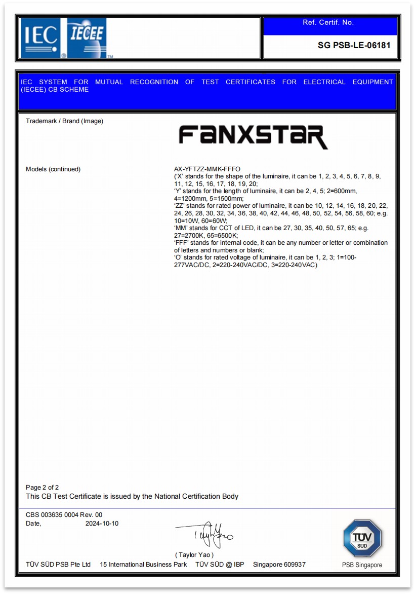 Ano ang CB Certificate at Anong Uri ng CB Certificate Mayroon ang Fanxstar?