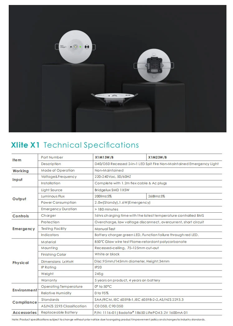 Recessed 2 In 1 Led Spitfire